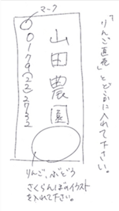 お客様からいただいたデザイン案