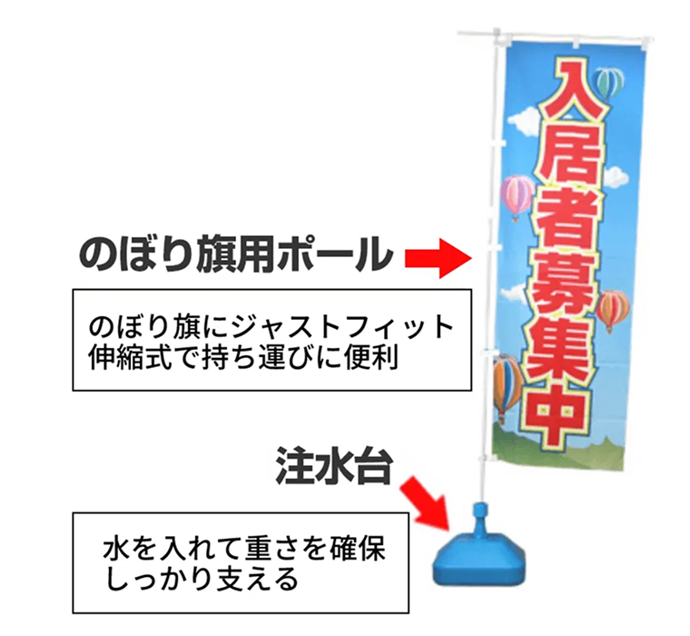 のぼり旗設置用備品1