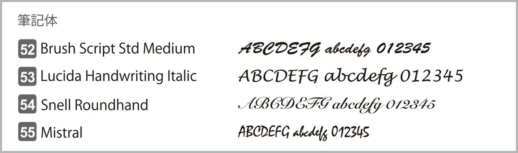 fontSample