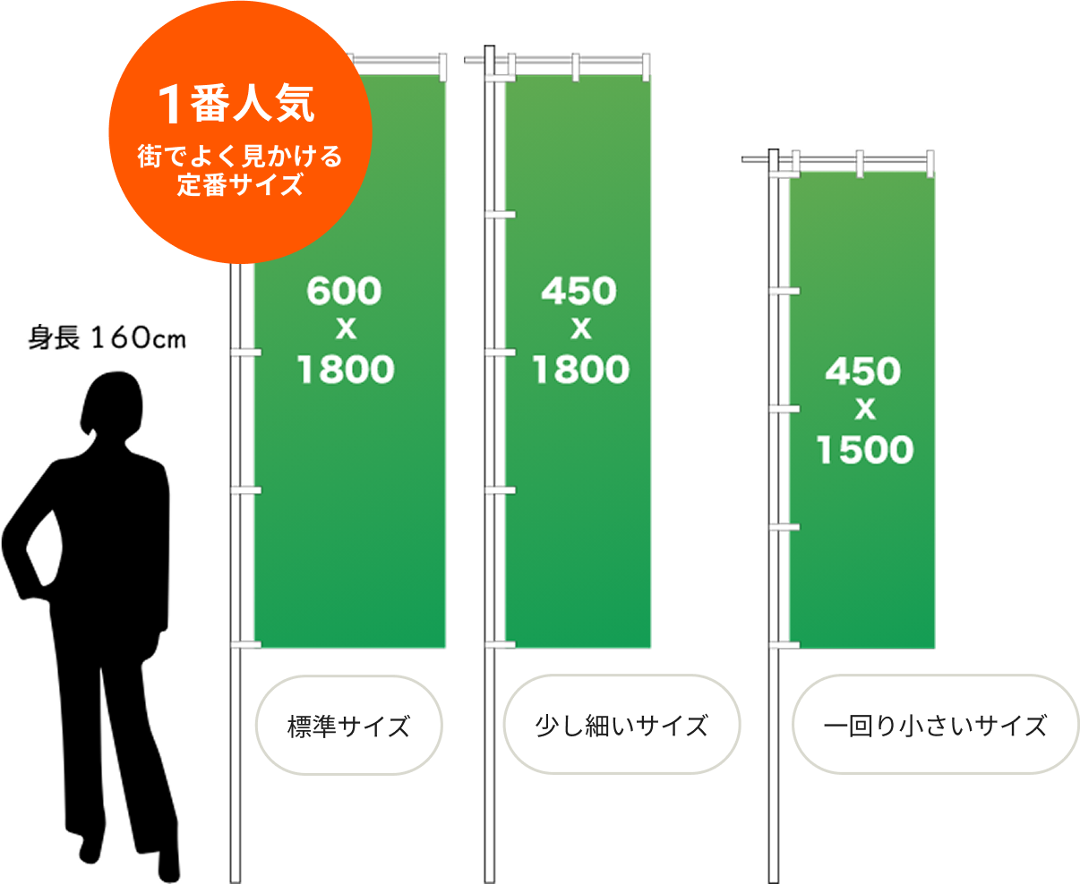 サイズイメージ