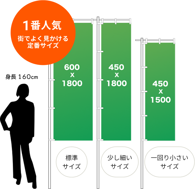 サイズチャート